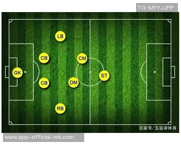 探索11人足球队形的战术布局与配合技巧解析 探索11人足球队形的战术布局与配合技巧解析